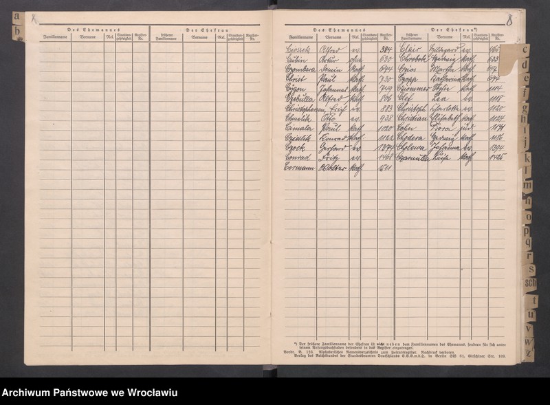 image.from.unit.number "Namensverzeichnis zum Heiratsregister für 1932"