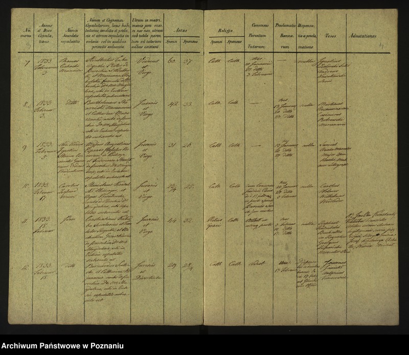 Obraz 5 z jednostki "Księga małżeństw"
