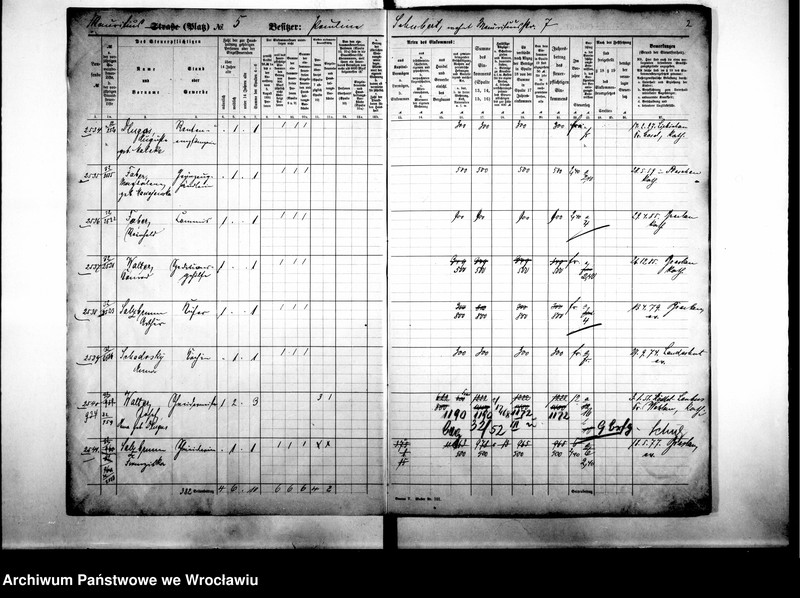 image.from.unit.number "Personalienverzeichnisse"