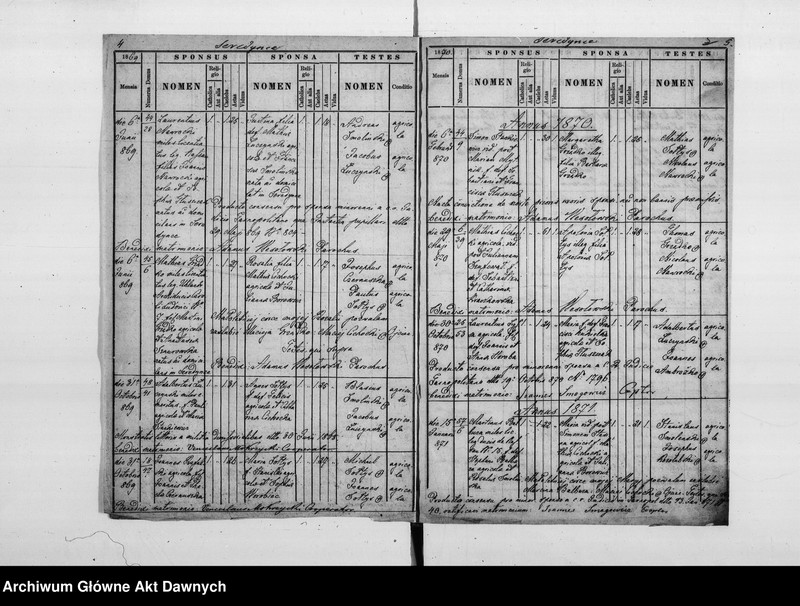 image.from.unit.number "Parafia: Jezierna. Dekanat: Złoczów. Księga metrykalna ślubów tylko dla wsi Seredyńce*."