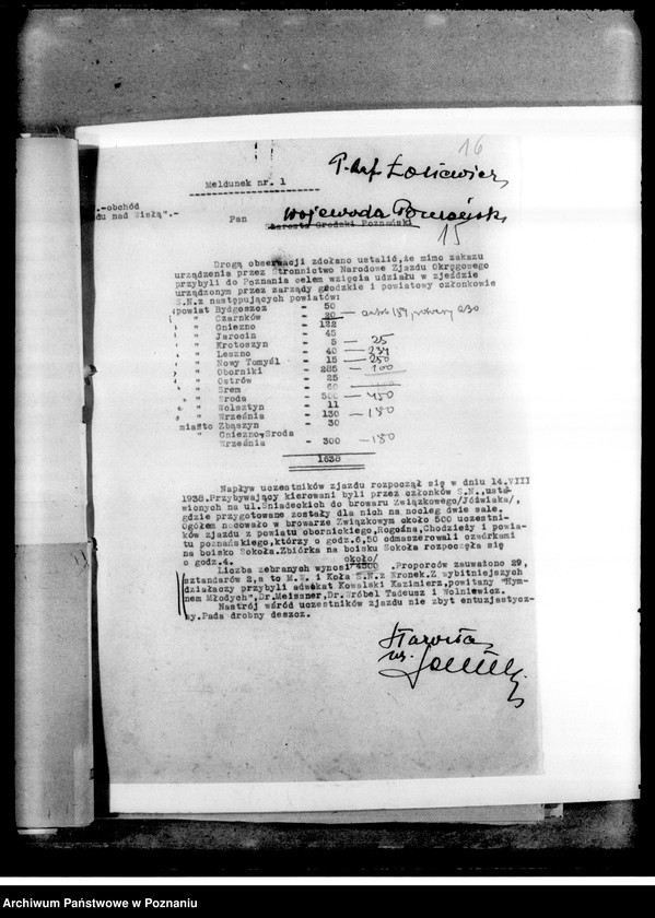 Obraz 20 z jednostki "Zarządzenia i okólniki. Korespondencja dotycząca spraw organizacyjnych i personalnych członków Stronnictwa - powiadomienia o odprawach, zebraniach, zmiany osobowe itp.."