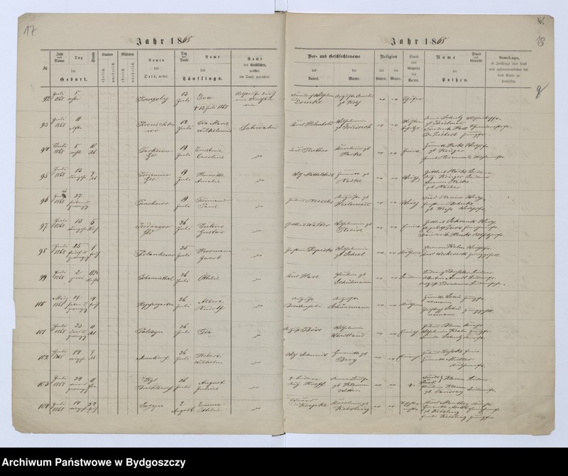 image.from.unit.number "Akta urodzeń, ślubów, zgonów"