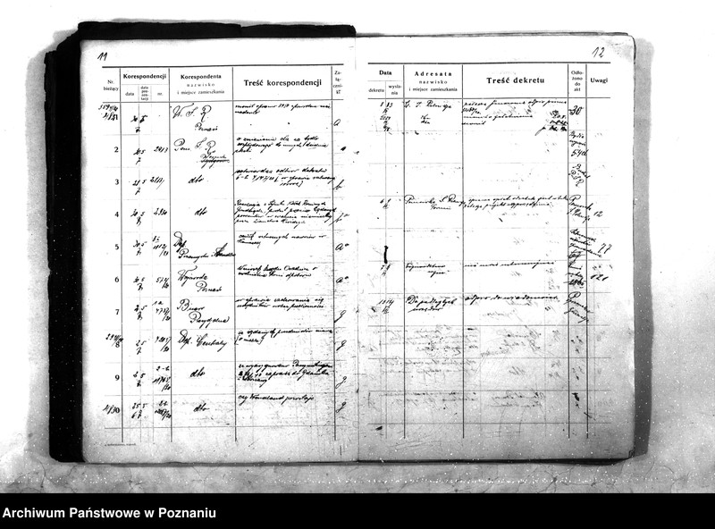 Obraz 11 z jednostki "Wydział Prod. Rolnej Ministerstwa b. Dzielnicy Pruskiej Dziennik nr. 4761 - 7460"