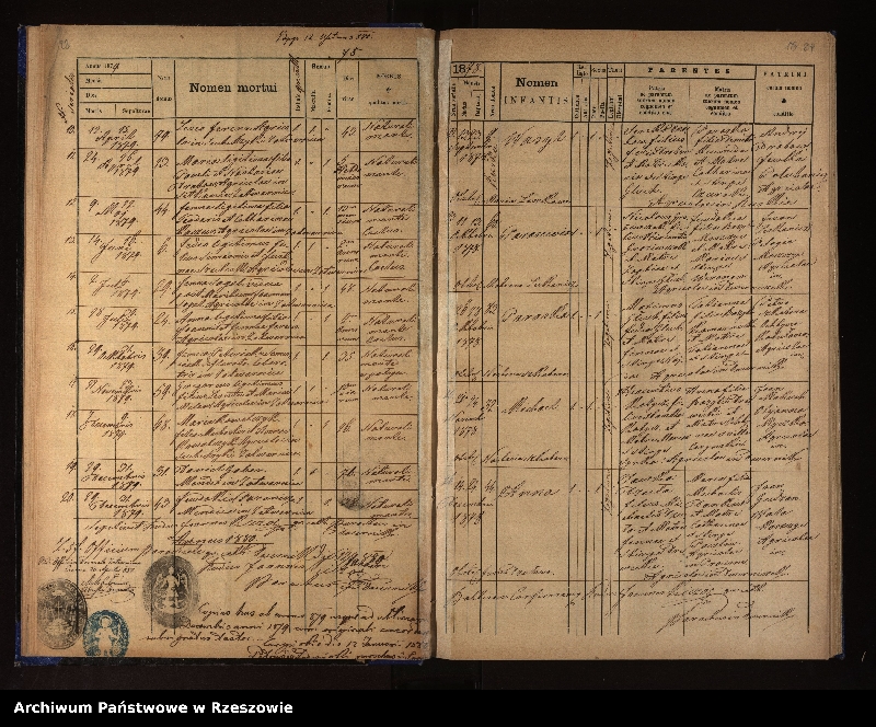 image.from.unit.number "Księga urodzeń, małżeństw i zgonów z miejscowości Dwernik, Zatwarnica, Ruskie"