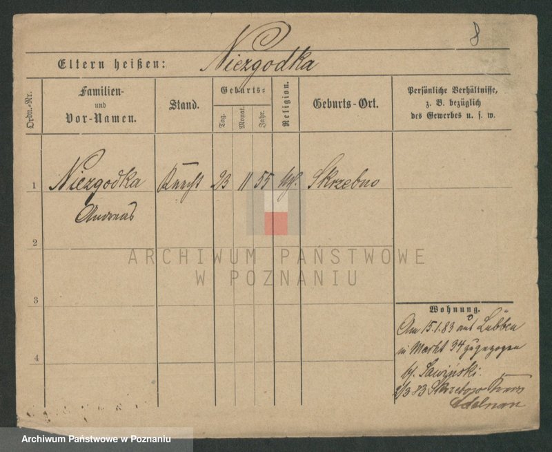 image.from.unit.number "Niezdarowa - Niklewski"