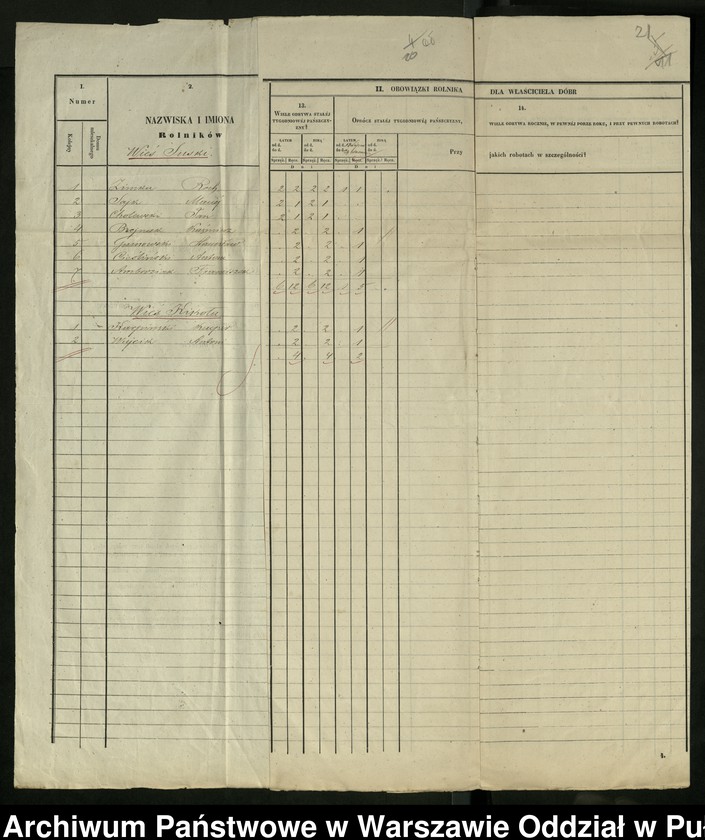 image.from.unit.number "O urządzaniu chłopów byłej rządowej wsi Majdan Suszyński i Suski, gm. Długosiodło, wchodzącej w skład prywatnej własności Przetycz podlegającej spadkobiercom Franciszka Jackowskiego"
