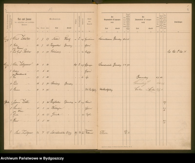 image.from.unit.number "[Seelen - Liste von Schöndorf Z]"