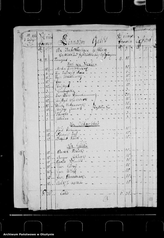 image.from.unit.number "Herzogswaldsche Kirchen-Rechnung"