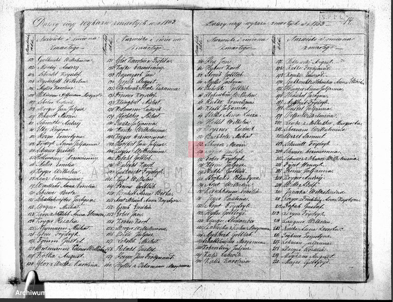 image.from.unit.number "Dodatek do akt zejścia"