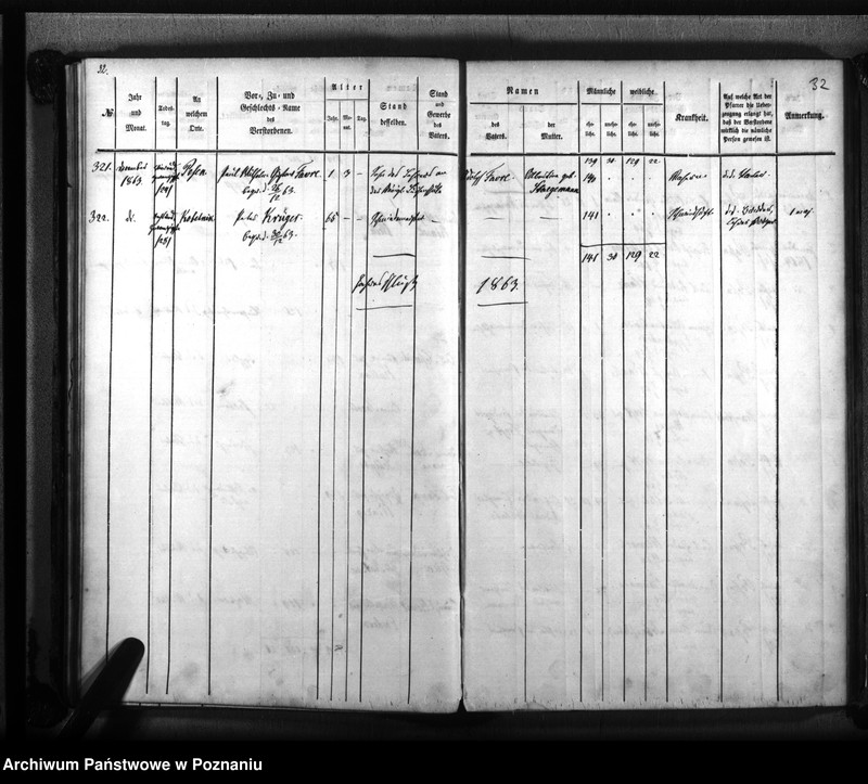 Obraz 20 z jednostki "Sterbenbuch"