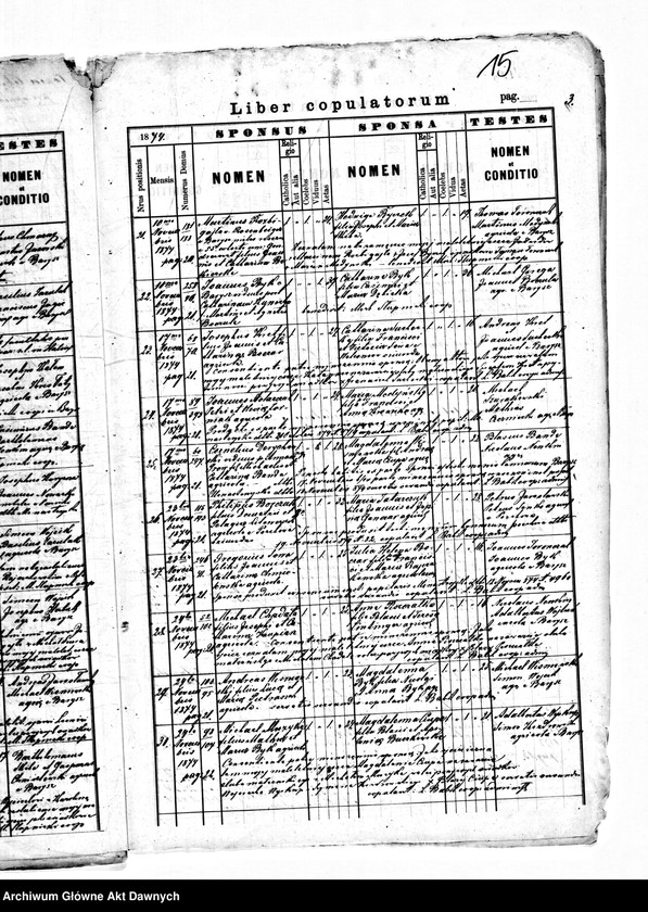 image.from.unit.number "Parafia: Barysz. Dekanat: Buczacz. Kopie z ksiąg metrykalnych ur., śl., zg. dla całej parafii (miasto Barysz i wsie)."