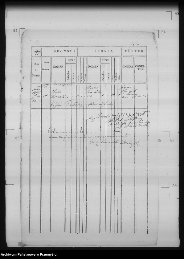 image.from.unit.number "[Kopie ksiąg metrykalnych parafii Żernica Wyżna z filiami Żernica Niżna, Bereżnica Wyżna, Żerdenka (dekanat Baligród)]"
