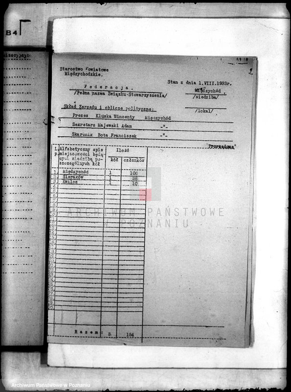 Obraz 6 z jednostki "/Federacja Polskich Związków Obrońców Ojczyzny/"