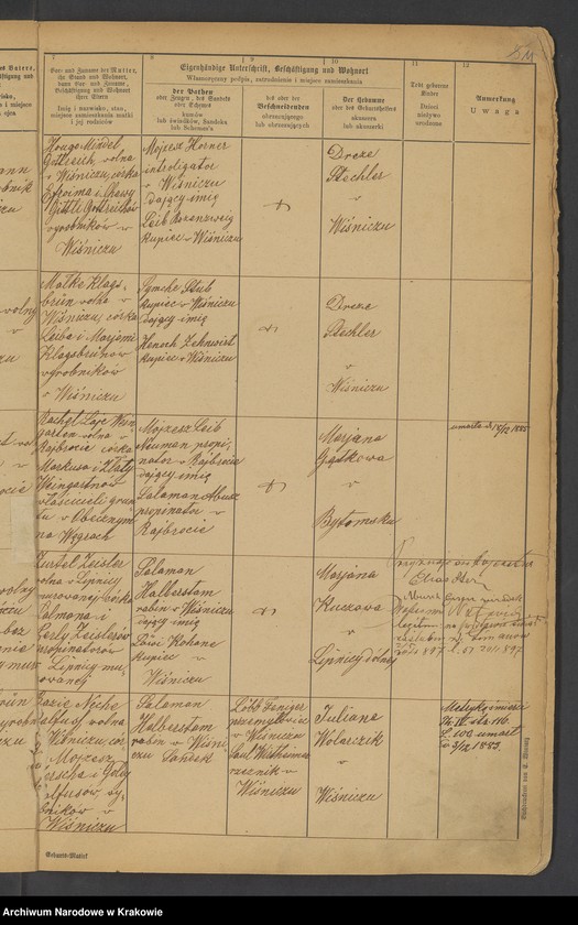 image.from.unit.number "Księga metrykalna urodz.[onych] w Wiśniczu. Tom V [z lat 1883 - 1888]"