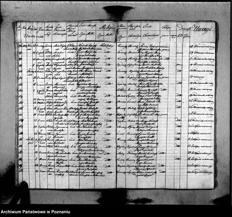 image.from.unit.number "Akta urodzonych, zaślubionych i zmarłych"