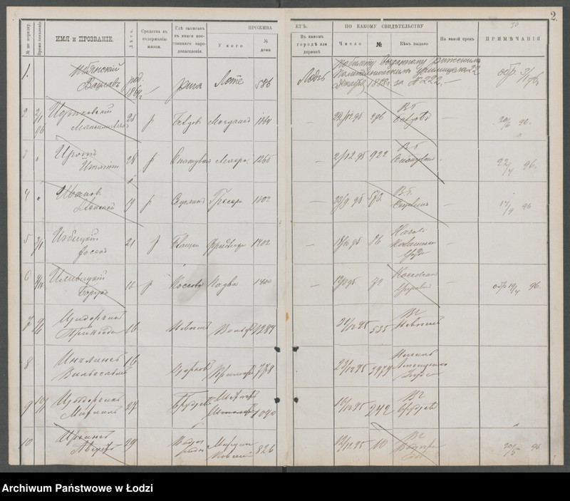 Obraz 5 z jednostki "[Księga ludności niestałej m. Łodzi lit. I]"