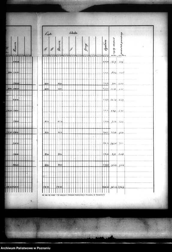 Obraz 11 z jednostki "Tymczasowy rejestr pomiarowy majątku Wysoka Mała powiatu wyrzyskiego"