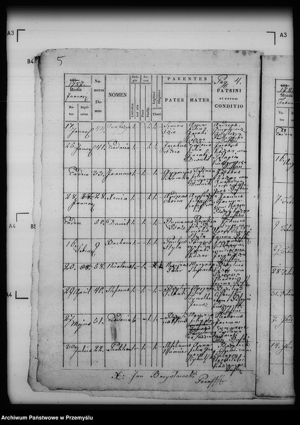image.from.unit.number "[Kopie ksiąg metrykalnych parafii Posada Rybotycka z filią Borysławka (dekanat Dobromil)]"