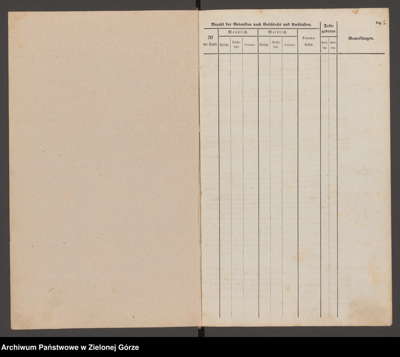 Obraz 4 z jednostki "Duplicat der Trau - Tauf- und Todten Register bei der evangelischen Dreifalligk[eit] Kirche zu Sagan 1856"