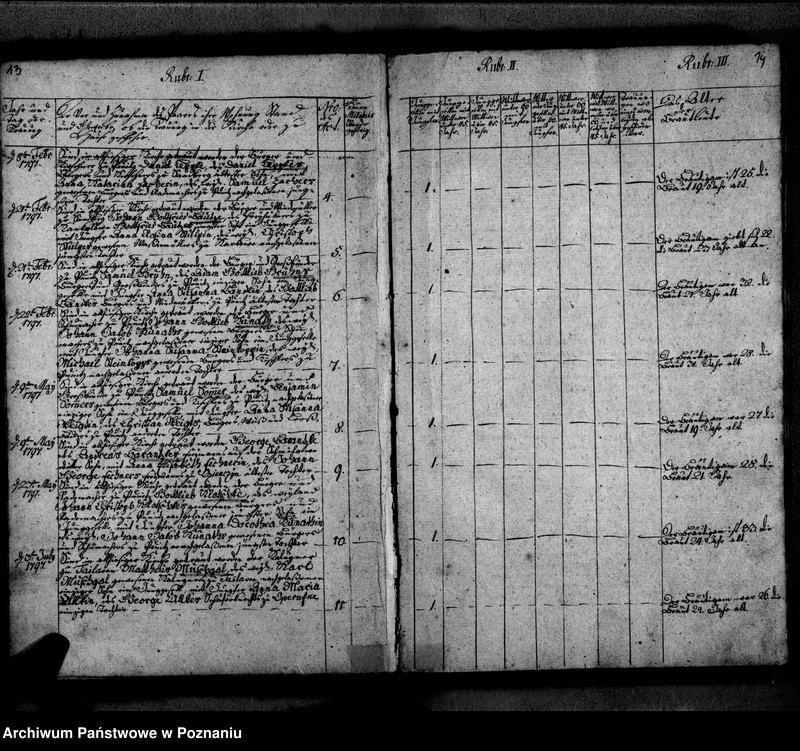 image.from.unit.number "Kirchenbuch der Traungen"