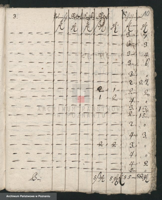 Obraz 11 z jednostki "Hospital - Rechnung; język niemiecki"