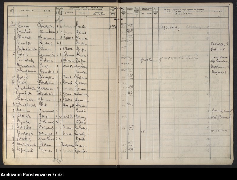 Obraz 12 z jednostki "Księga kontroli ruchu ludności (rejestr osób przybywających do gminy) Łódź, komisariat IX, ks. II, nr 3450-6450"