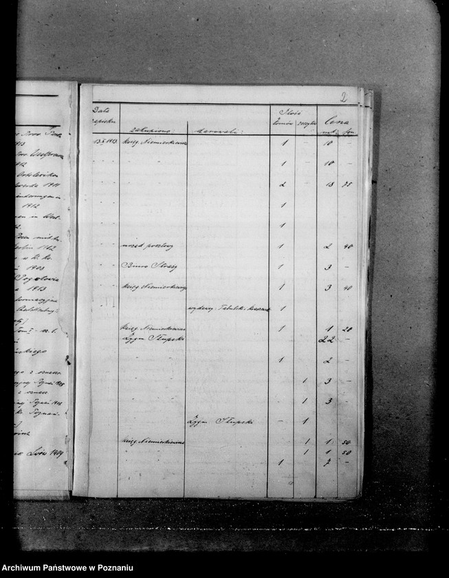 image.from.unit.number "Spis [wykaz] książek w bibliotece Rady Narodowej w Poznaniu."