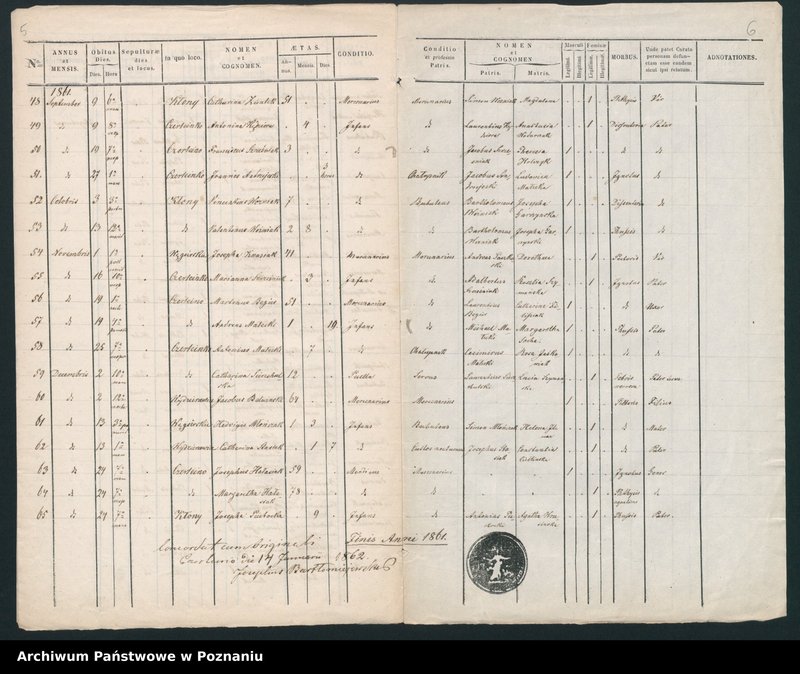 image.from.unit.number "Księga zgonów"