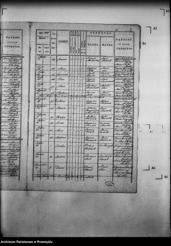 image.from.unit.number "[Kopie ksiąg metrykalnych parafii Milik z filią Andrzejówka (dekanat Muszyna)]"