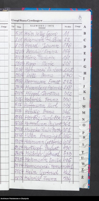 image.from.unit.number "Skorowidz alfabetyczny zgonów z 1937 roku"