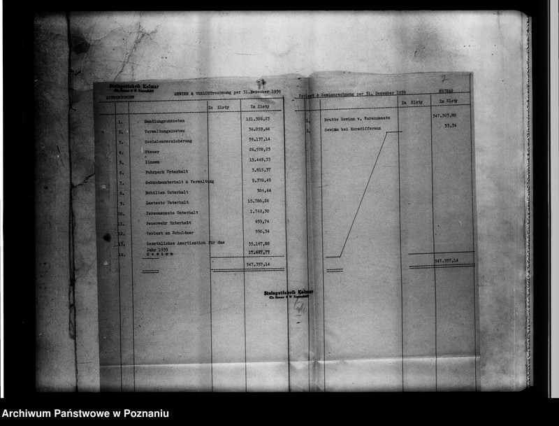 Obraz 12 z jednostki "Steingutfabrik Kolmar [bilans za 1939 r.]."