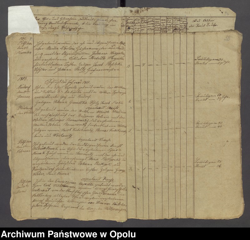 Obraz 14 z jednostki "[Parafia Rzymskokatolicka w Byczynie - księga ślubów z lat 1810-1840, 1842 oraz księga zgonów z lat 1819-1826, 1828-1842]"