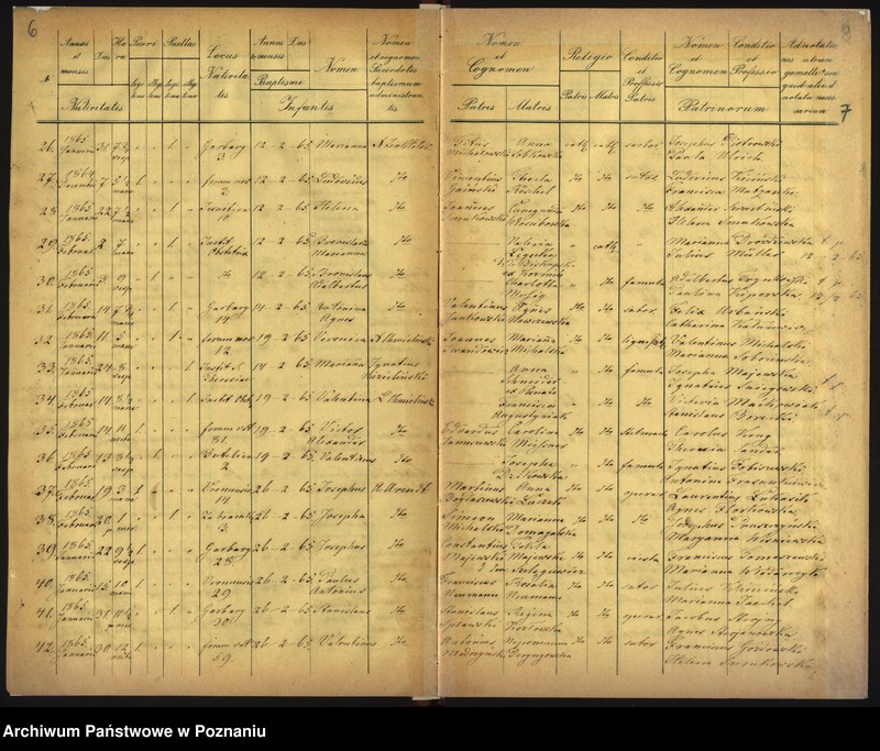 Obraz 6 z jednostki "Księga urodzin"