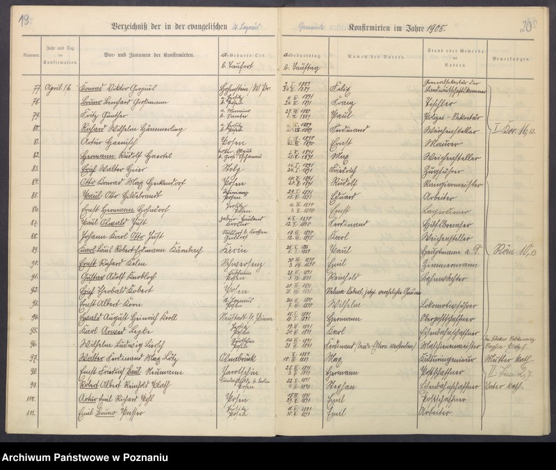 Obraz 13 z jednostki "Konfirmanden"