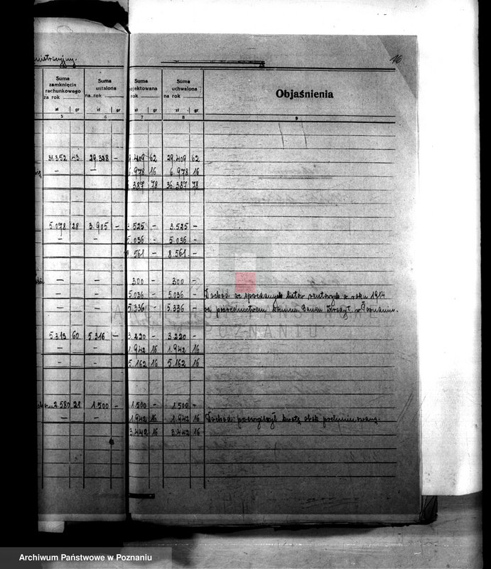 Obraz 20 z jednostki "Budżety i sprawy rachunkowe miasta Święciechowa"