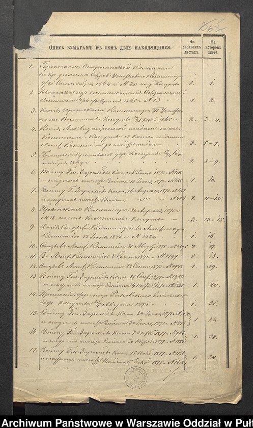 image.from.unit.number "O urządzaniu chłopów byłej rządowej wsi Kępiste Kosuty gm. Zaręby Kościelne, wchodzącej w skład prywatnej własności tejże nazwy podlegającej ziemianinowi Francowi Rakowskiemu"