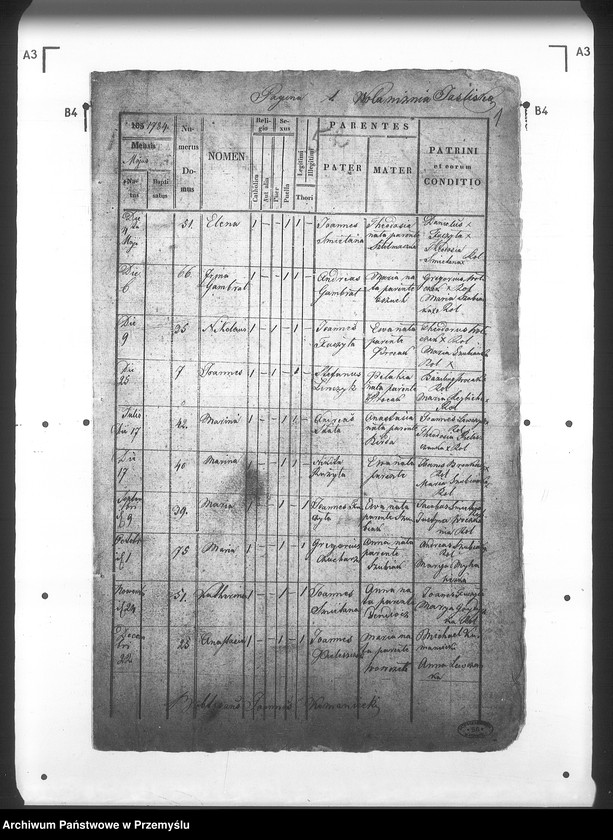 image.from.unit.number "[Kopie ksiąg metrykalnych parafii Wola Niżna z filią Wola Wyżna (dekanat Rymanów)]"