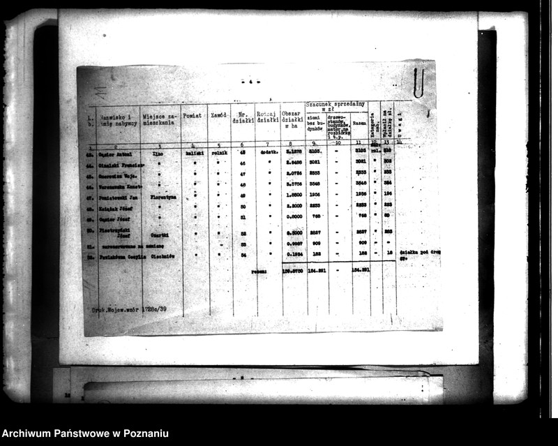 image.from.unit.number "Operat szacunkowy majątku Biernatki powiatu kaliskiego"