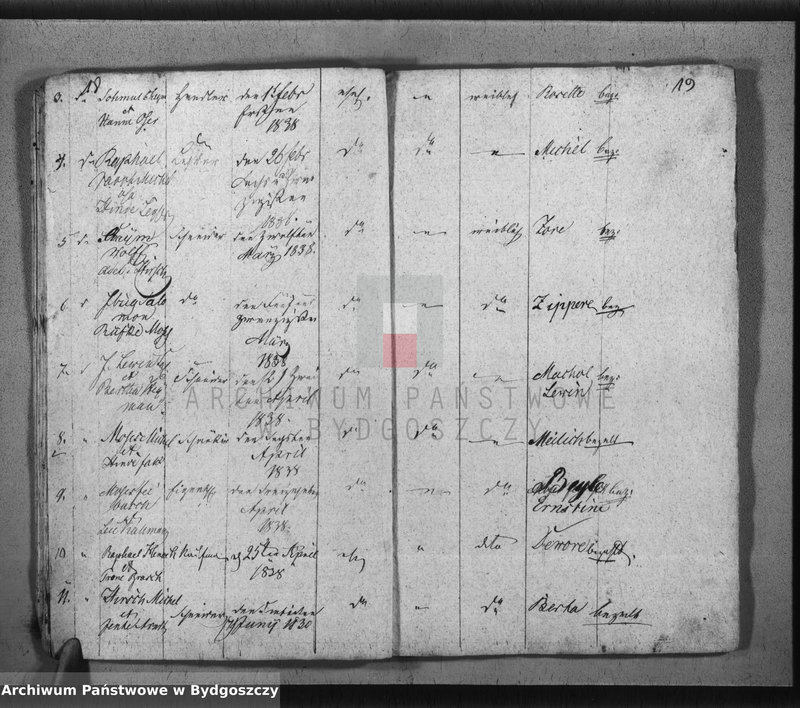 image.from.unit.number "Akta urodzeń, ślubów, zgonów"