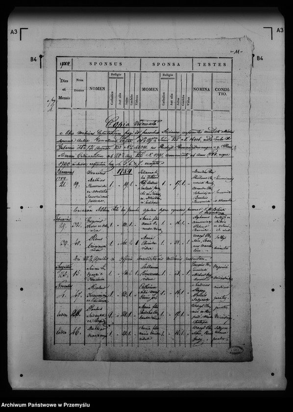 image.from.unit.number "[Kopie ksiąg metrykalnych parafii Szczawne z filią Kulaszne (dekanat Łupków)]"