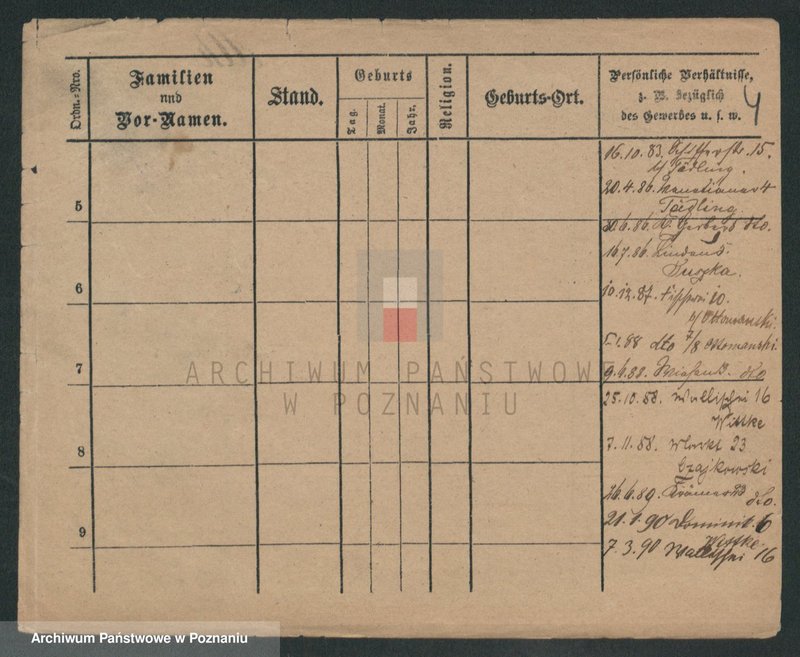image.from.unit.number "Witke - Witkowski (żonaci, wdowy)"