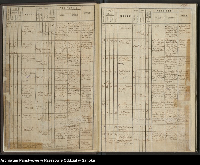 image.from.unit.number "Księga urodzeń"