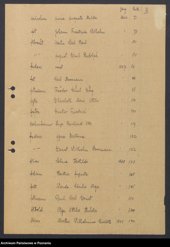 image.from.unit.number "Skorowidz urodzeń"