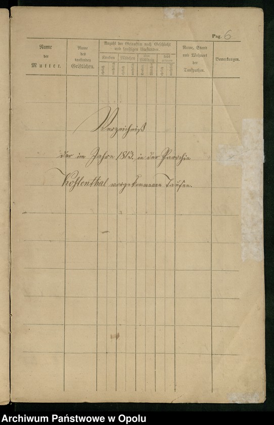 image.from.unit.number "Kirchbuchs Duplikate von Kostenthal 1813-1822"