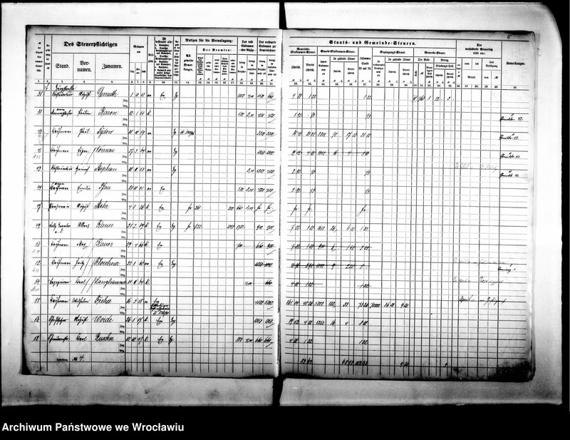 image.from.unit.number "Steuerrole"