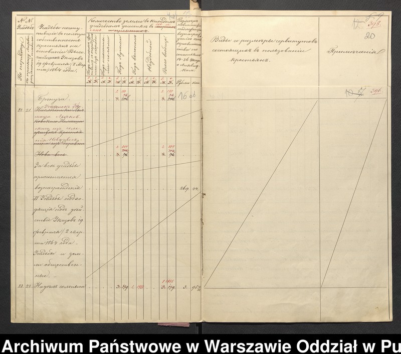 image.from.unit.number "O urządzaniu chłopów byłej rządowej wsi Ciski, gm. Długosiodło, wchodzącej w skład prywatnej własności Przetycz podlegającej ziemianinowi Stanisławowi Damięckiemu cz.16"