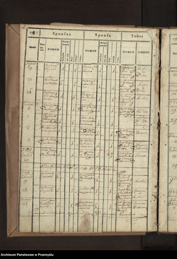 image.from.unit.number "Liber copulatorum ecclesiae Parochialis Dobrzaniensis Decanatus Bircensis Circuli Sanocensis"