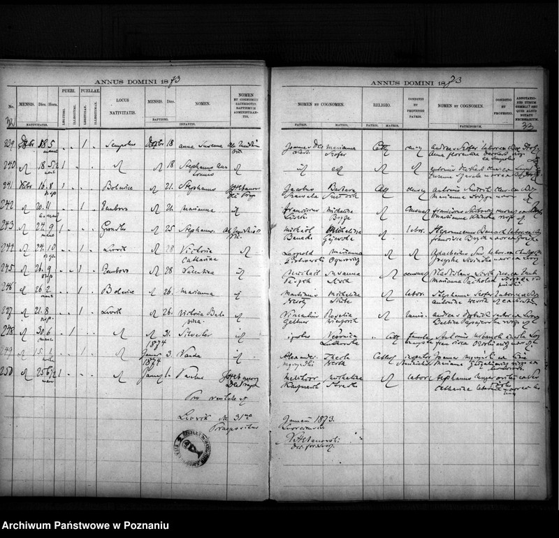 image.from.unit.number "Liber baptisatorum, copulatorum, mortuorum"