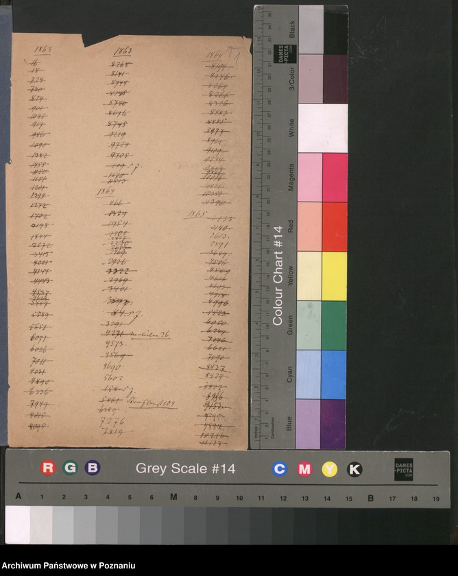 Obraz 4 z jednostki "Die aus Anlass der Unruhen im Königreiche Polen getroffenen polizeilichen Massregeln."