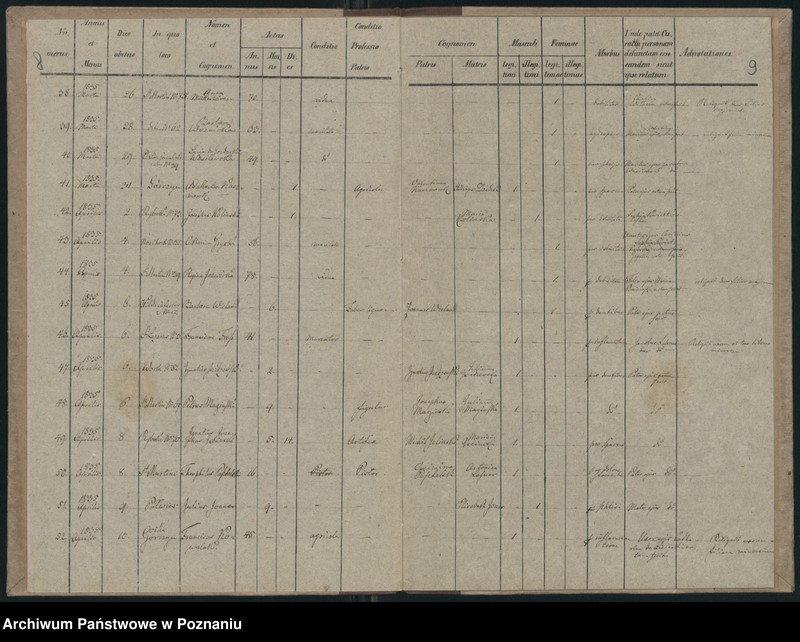 image.from.unit.number "Księga zgonów"